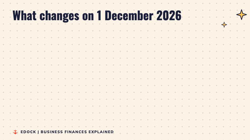 Before and after panels: three Emirates NBD branches in Mumbai, Chennai and Gurugram become part of RBL Bank from 1 December 2026