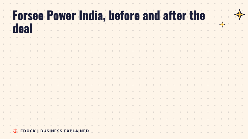 Before and after panels: Forsee Power India run by the French group, then Varroc holding 45% and running it