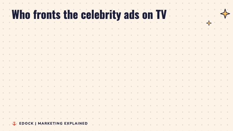 Two panels comparing January to September 2025 and 2026: sports stars rose from 19% to 28% of celebrity TV ads, film stars fell from 72% to 65%