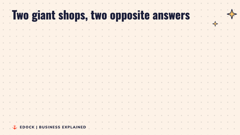 Two panels: Amazon kept AI helpers out in September 2026, Walmart built a gate for them on 21 October 2026