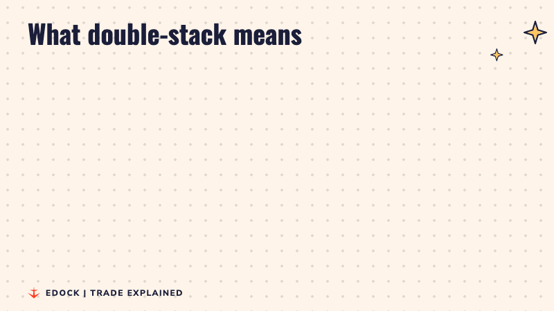 Before and after panels: single stack is one box high, double stack is two boxes high on the same wagon