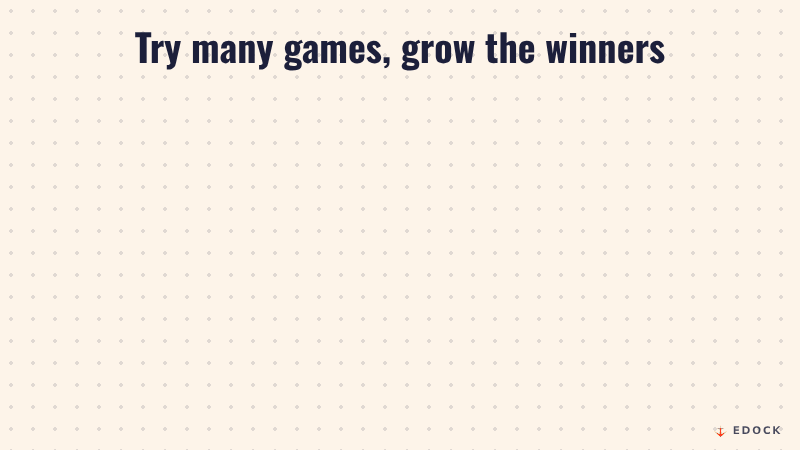 Six small game cards appear, meters fill up to show how players like each, and two winning cards grow bigger while the rest fade