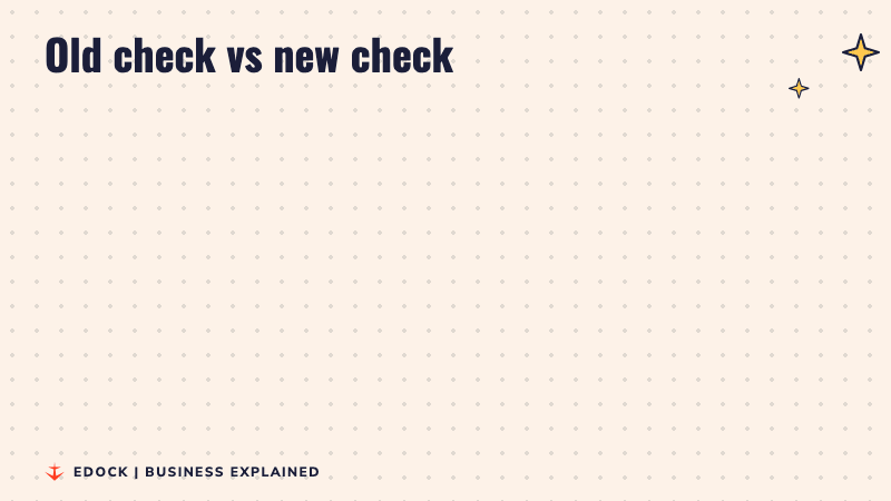 Two panels: the old check where members type their home address, and the new check where both phones must be in the same place for a scan