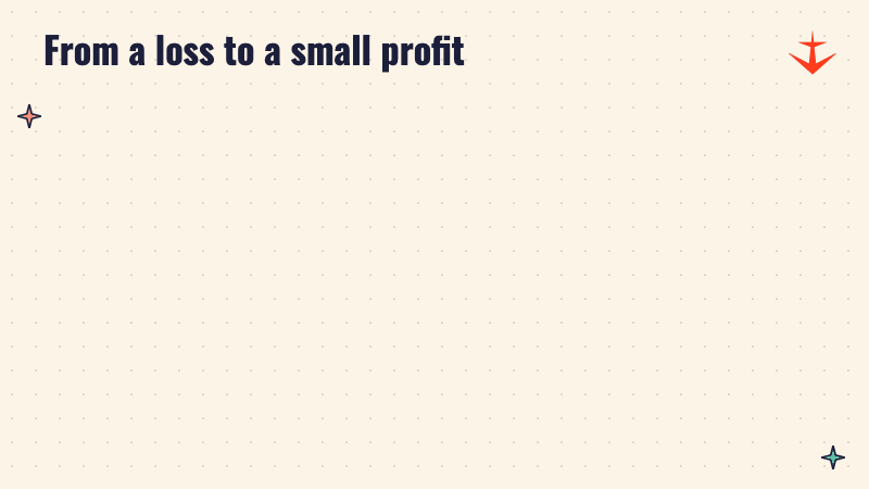 Two panels: a net loss of Rs 50.5 crore in July to September 2025 and a net profit of Rs 41 crore in July to September 2026