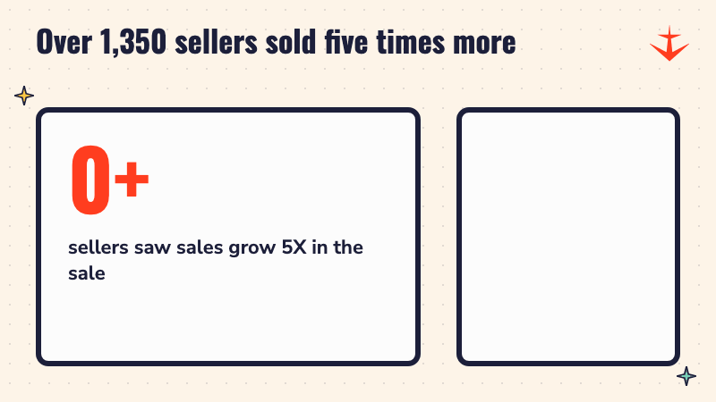 The count of sellers whose sales grew five times, with growing bars next to the count