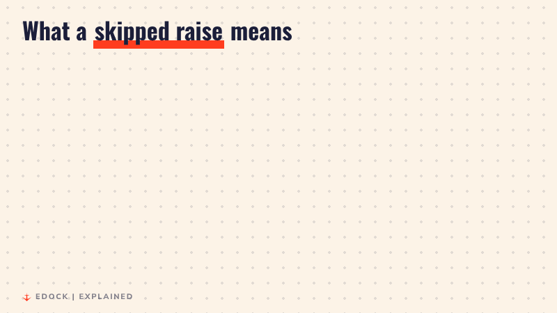 Two cards compare a usual year, where 30,000 rupees grows to 33,000 with a 10 percent raise, and this year at Zoho, where pay stays at 30,000