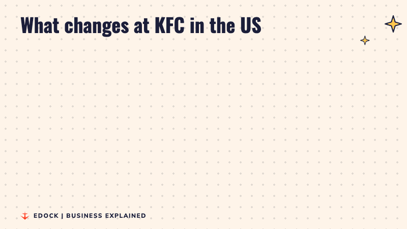 Before and after panels: Pepsi in KFC US stores since 1986, Coca-Cola in all roughly 3,700 US stores by early 2027