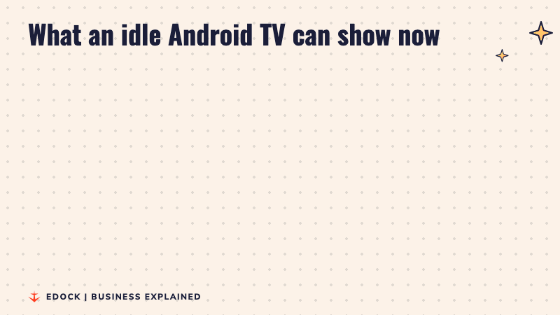 Two panels: on the left the default Google Backdrop screen, on the right the Glance shopping screen that viewers can opt in to