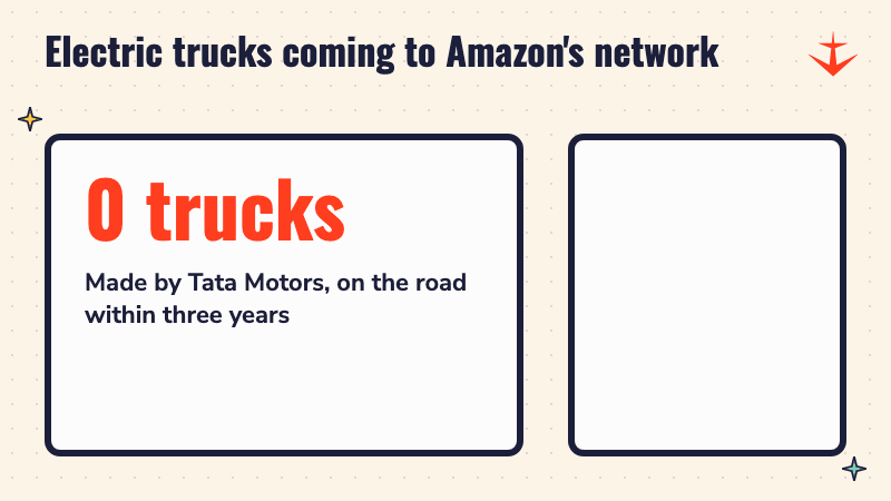 A number counting up to 3,000 electric trucks with rising bars