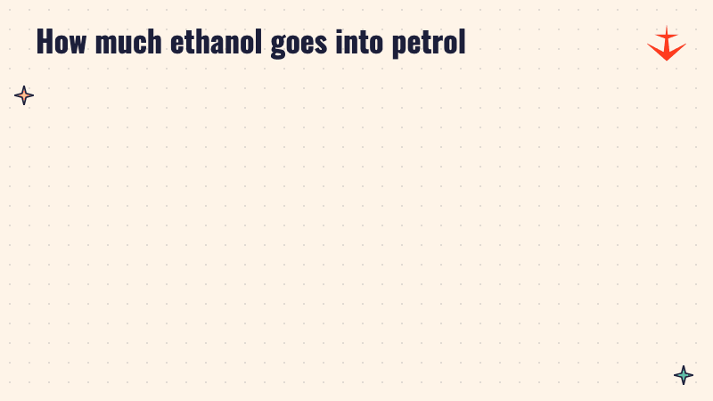 Two panels showing ethanol in petrol rising from under 1.5% in 2013-14 to 20% in 2025-26