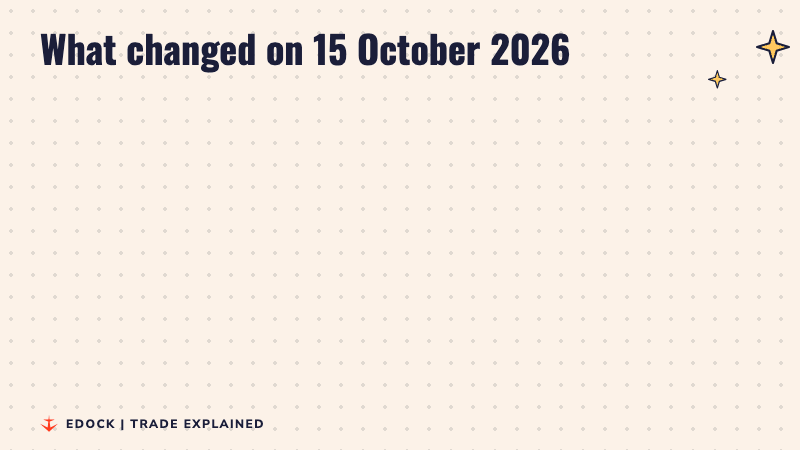 Before and after panels: no India rule book for refiners before 15 October 2026, clear rules to qualify after