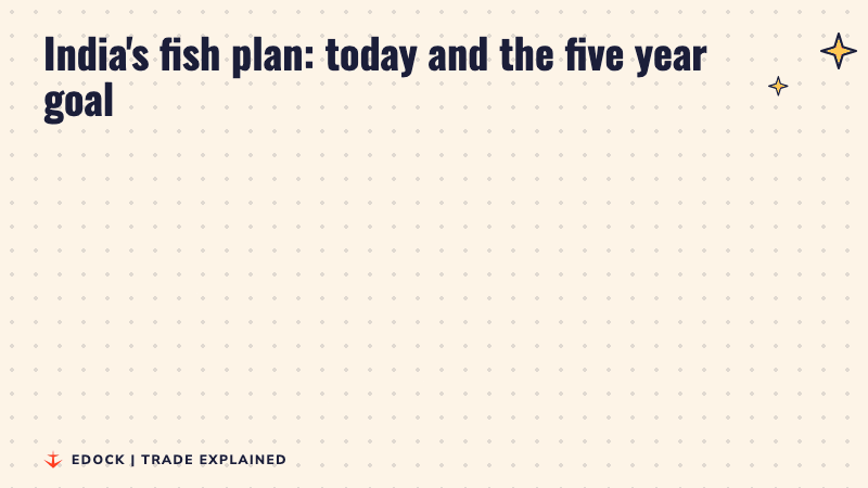 Two panels: today India makes 19.7 million tonnes of fish and exports above Rs 70,000 crore of seafood; the five year goal is 30 million tonnes and Rs 1.25 lakh crore
