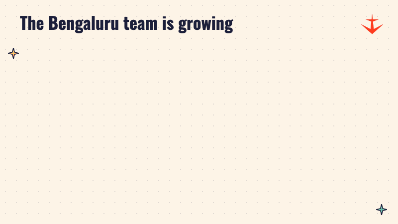 Two panels: about 80 people in Bengaluru now, and at least 100 by the end of the year