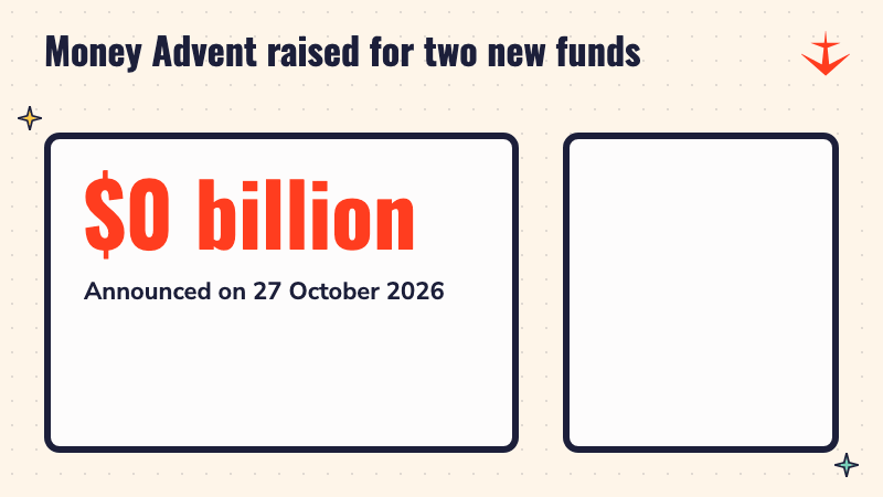 A counter rising to 30 billion dollars beside growing bars
