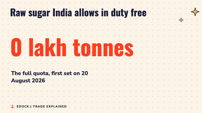 A big number counting up to 10 lakh tonnes, the duty free raw sugar quota set on 20 August 2026