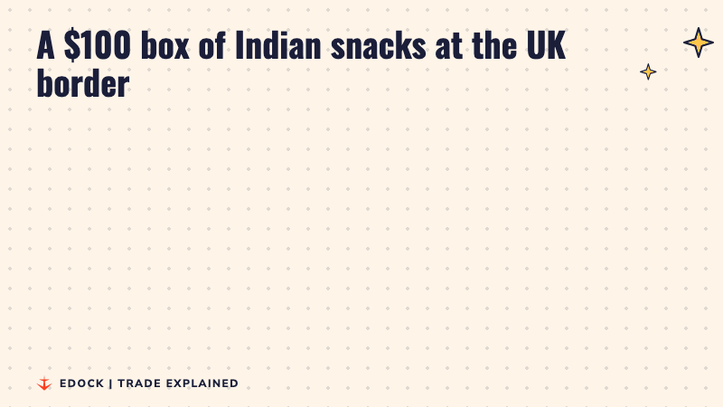 Two panels show a 100 dollar box of Indian snacks at the UK border: before 15 July 2026 a tariff of up to 70 percent could apply, after 15 July 2026 the tariff is zero
