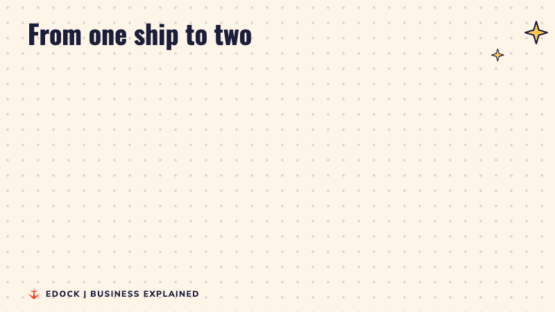 Before and after: one ship sailing from Mumbai until October 2026, two ships from 23 October 2026