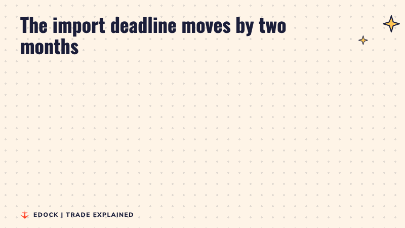 Before and after panels showing the import deadline moving from 31 October to 31 December