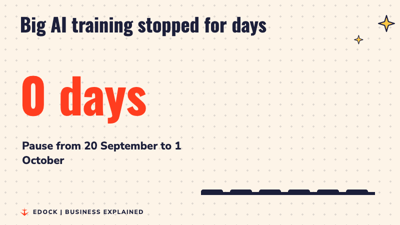 A number counts up to 11 days beside rising bars, for the pause from 20 September to 1 October