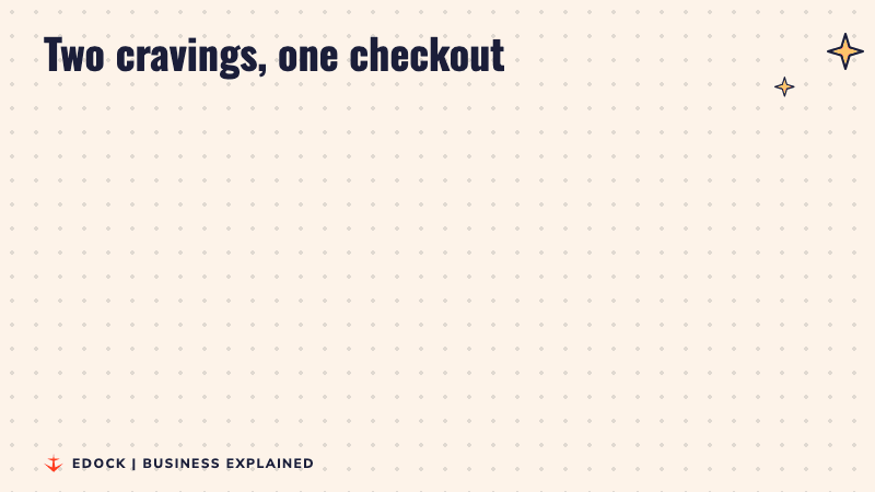 Before: many checkouts with a new payment and fee for each restaurant. Now: one checkout for up to five restaurants