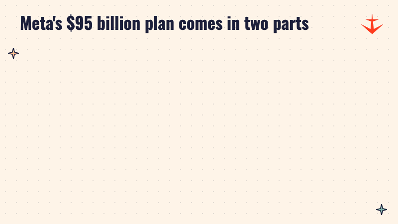 Two panels: $35 billion in shares starting now, and $60 billion in new no-vote shares from early 2027