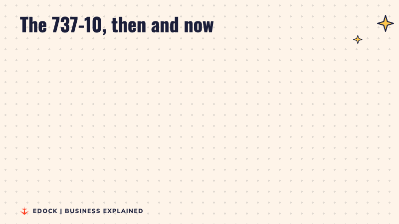 Two panels: the old plan to fly in 2020, and FAA approval on 20 October 2026