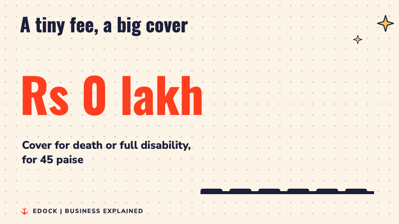 A number counting up to Rs 10 lakh, the cover for 45 paise