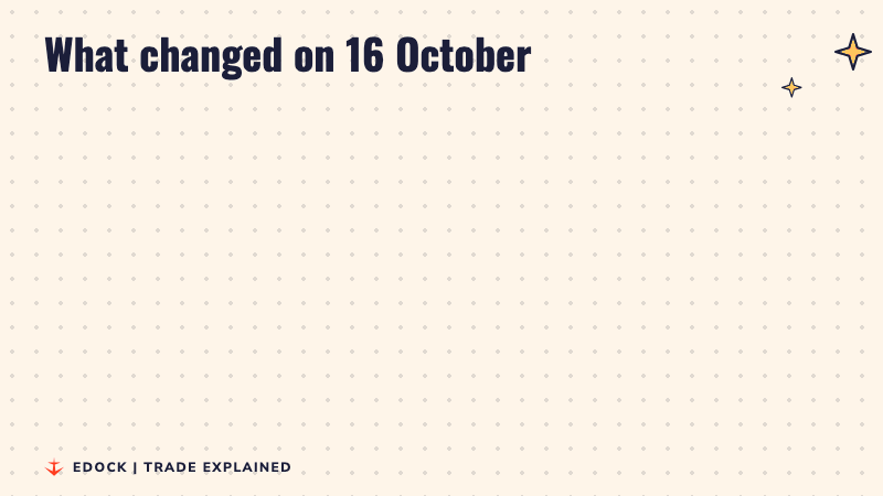 Till 15 October: petrol 0.5 rupees and diesel 16 rupees export duty per litre. From 16 October: petrol 2.5 rupees and diesel 8.5 rupees
