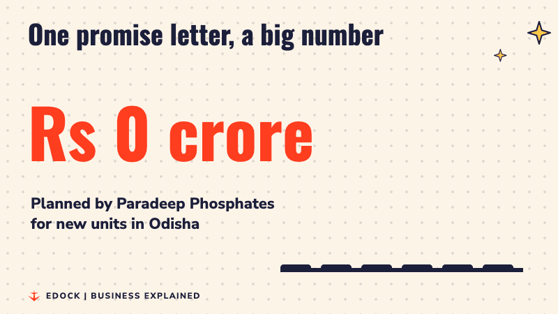 A big number counting up to Rs 4,750 crore with bars rising beside it