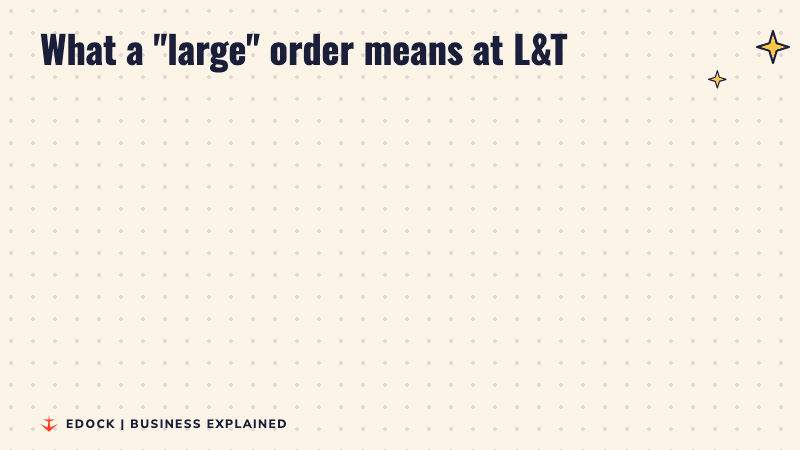 Two panels: the filing says a large order, which means Rs 2,500 to 5,000 crore