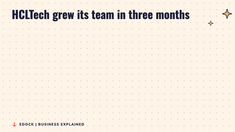 Before and after: HCLTech had 2,23,889 people on 30 June 2026 and 2,30,339 on 30 September 2026