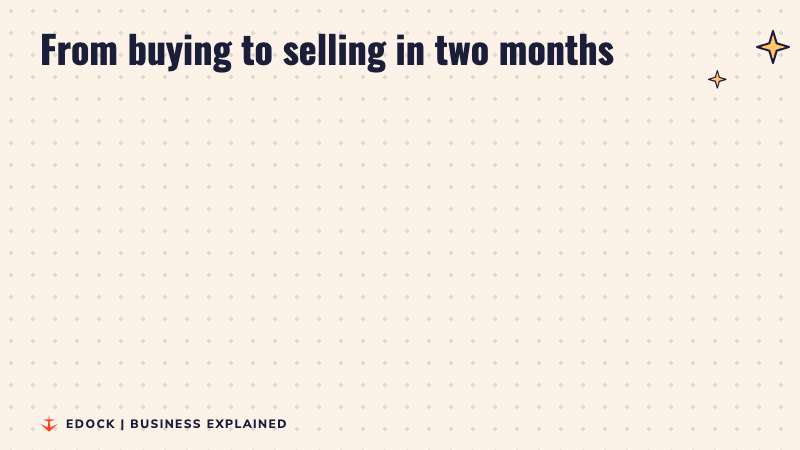Two panels: foreign investors bought Rs 49,831 crore of Indian shares in July and August, then sold Rs 83,917 crore in September and October so far
